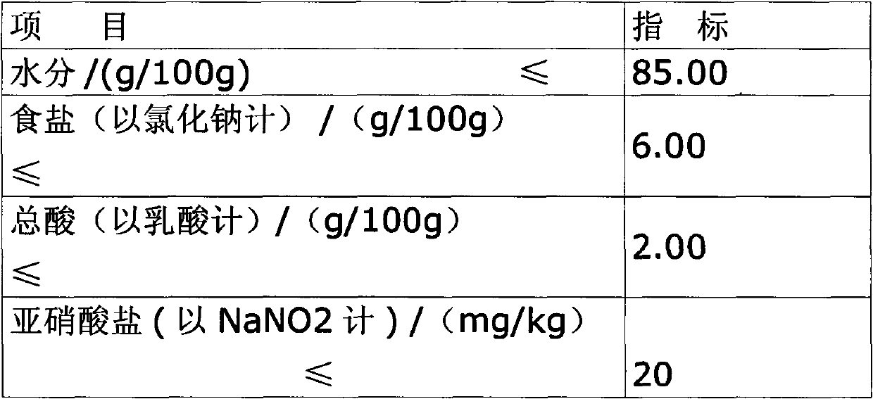 Method for manufacturing high vinegar-content low-salinity microbially-fermented vinegar-soy sauce-pickled vegetable