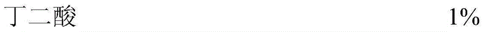 Water-based soldering flux and preparation method thereof