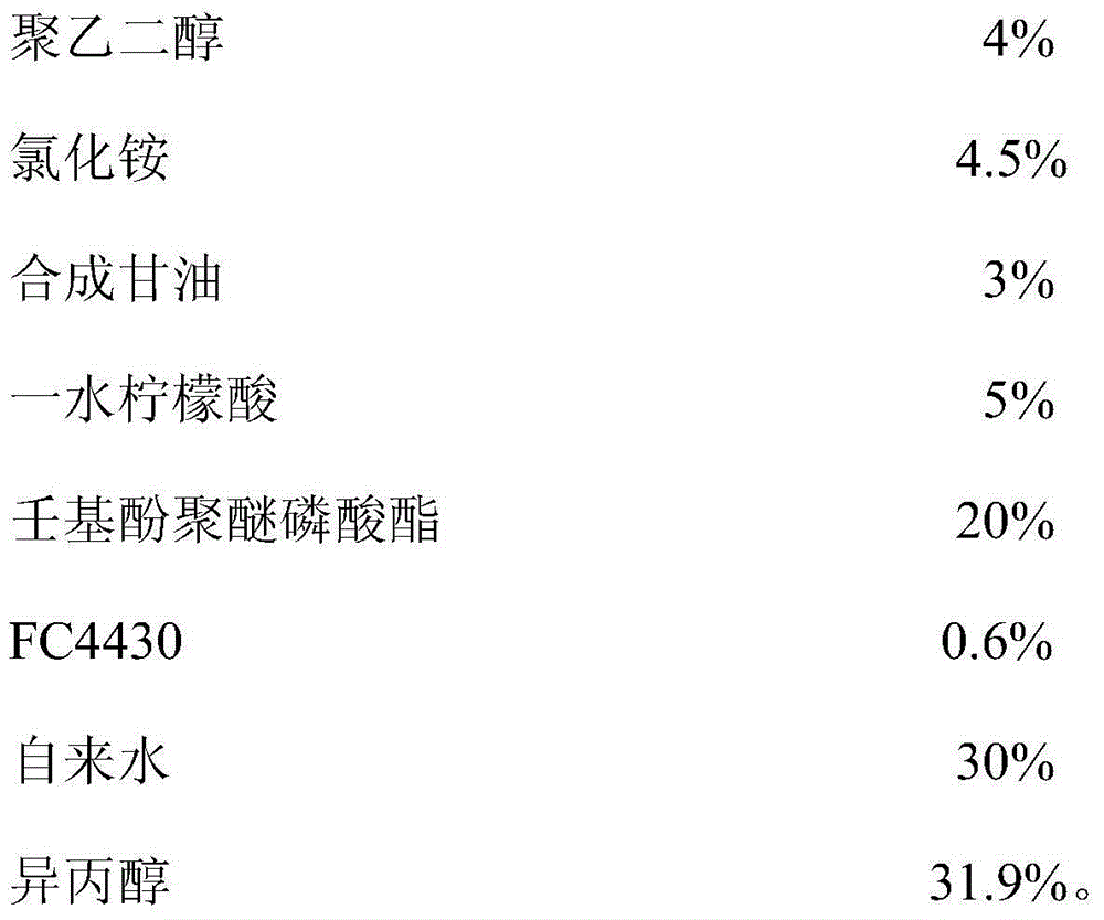 Water-based soldering flux and preparation method thereof