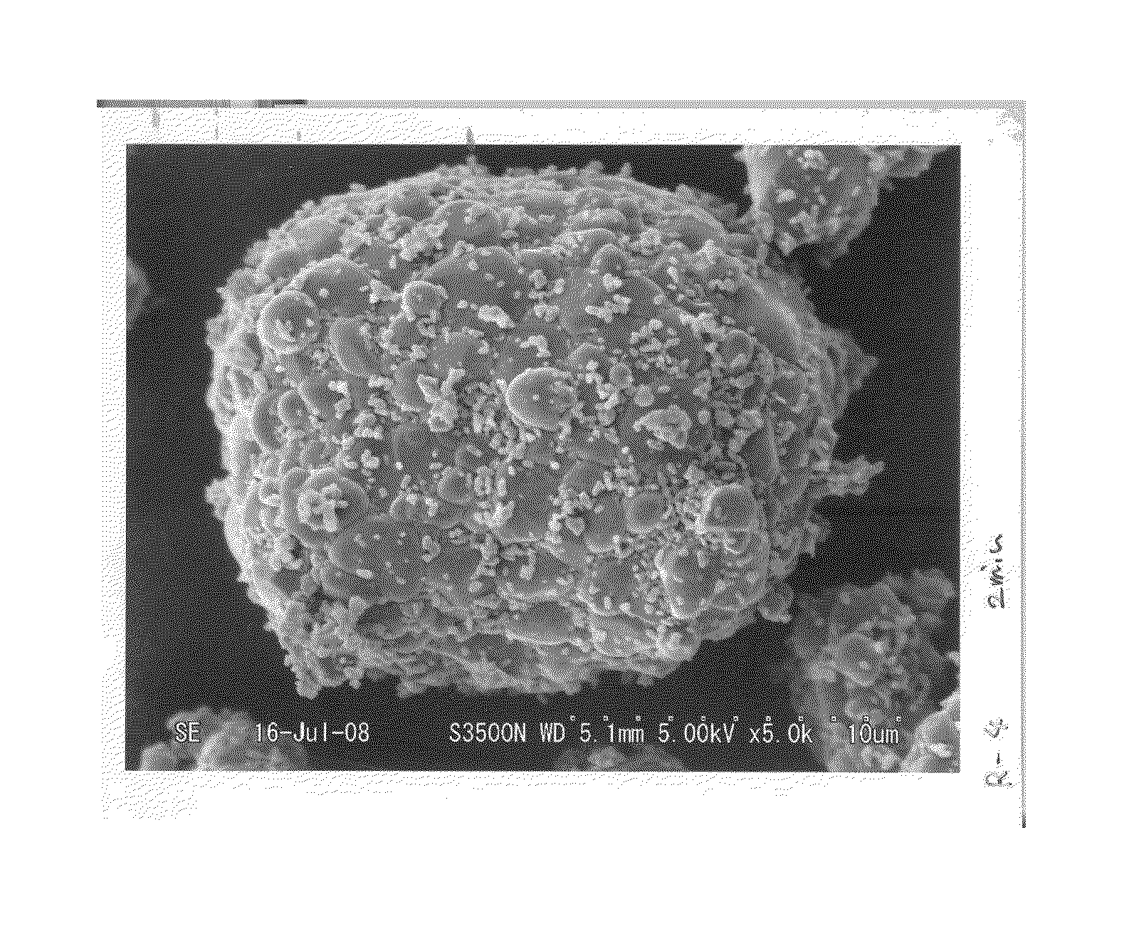 Cathode active material for lithium secondary battery