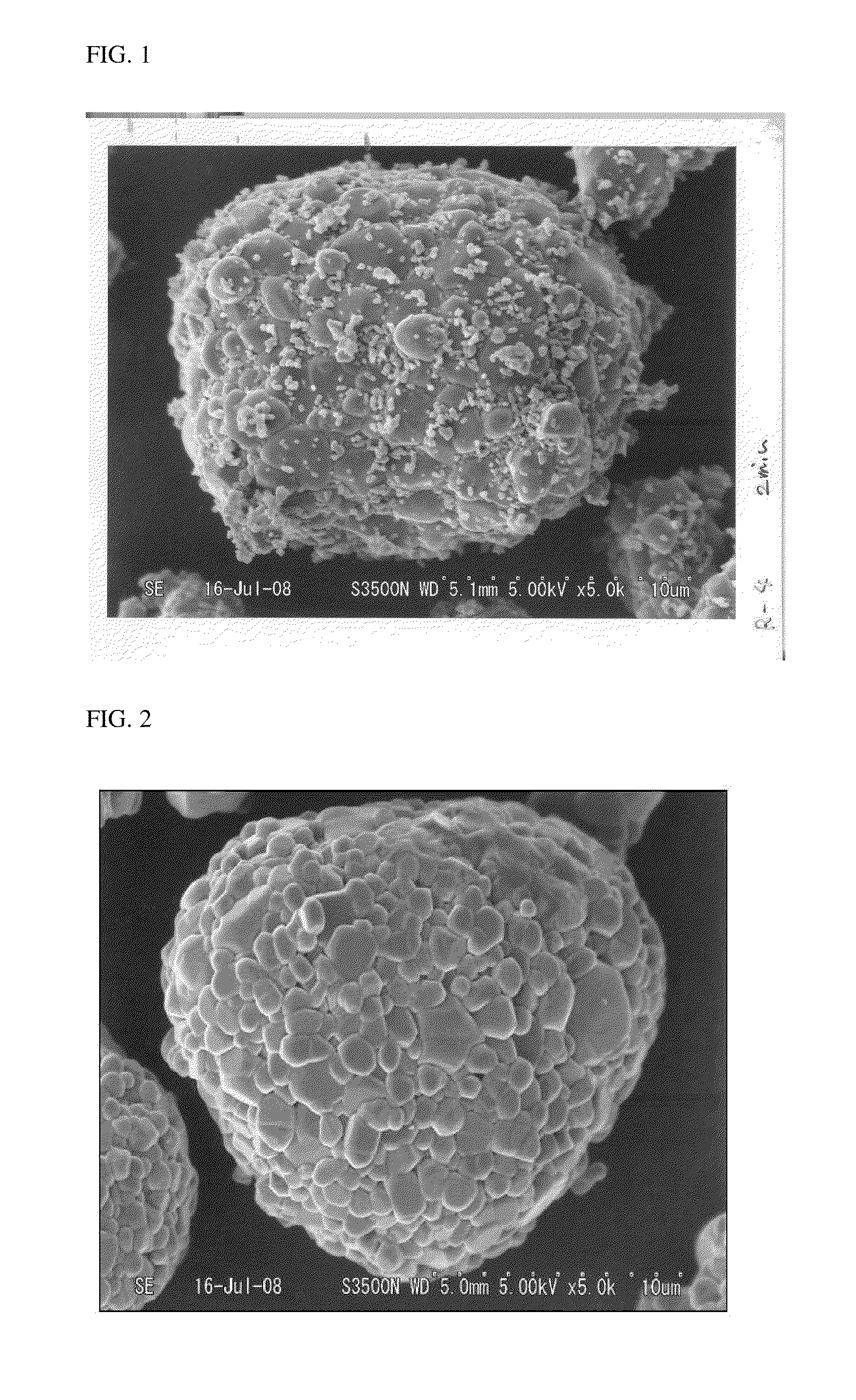 Cathode active material for lithium secondary battery