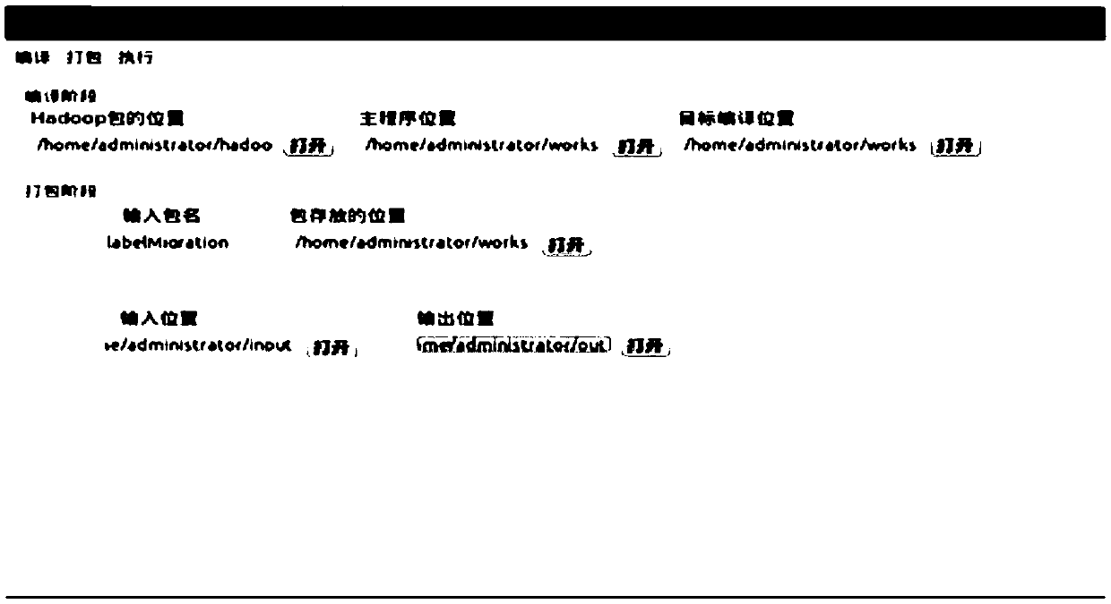 Parallel search method for incompatible webpage tags based on mapreduce