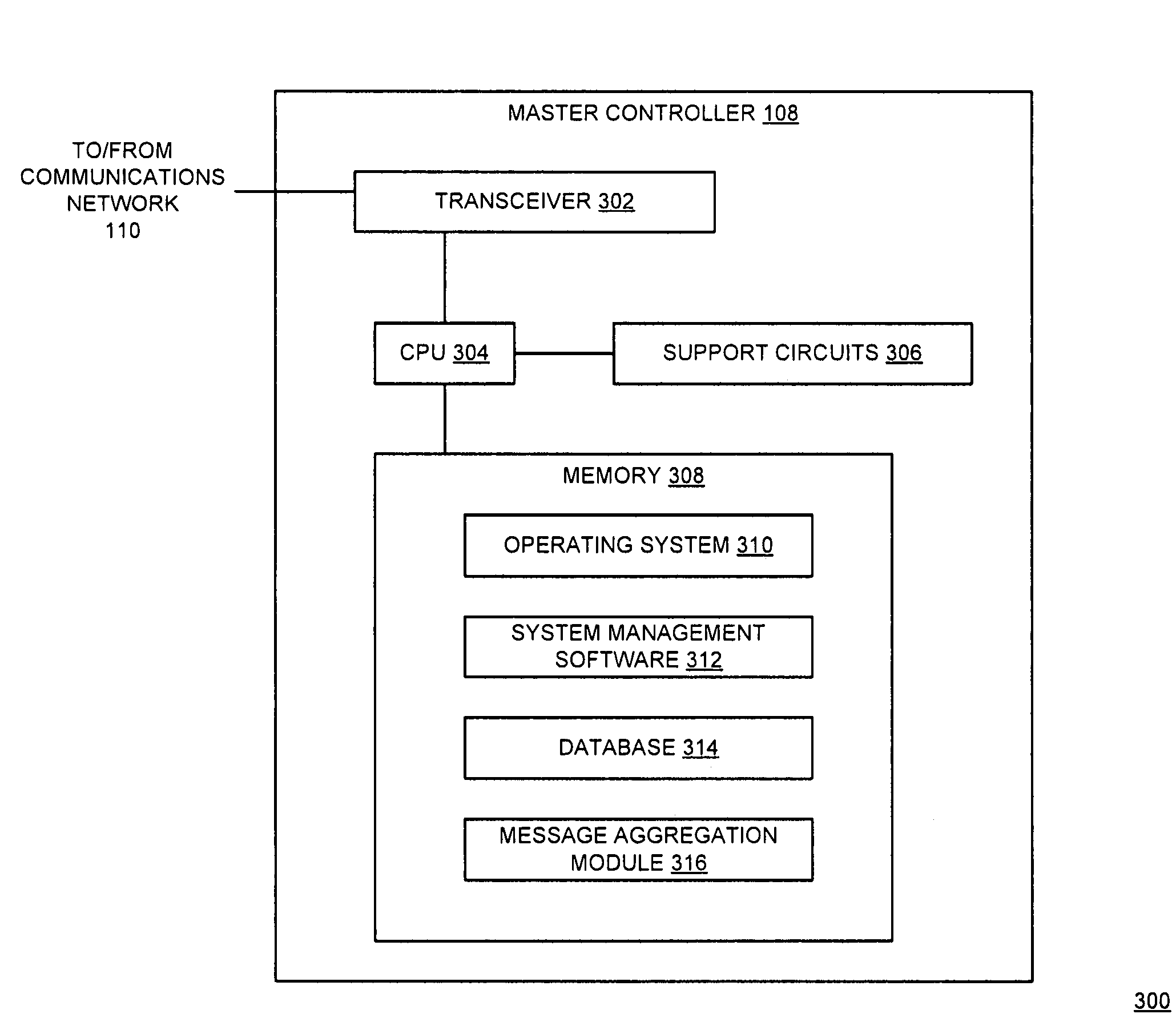 Method and system for distributed energy generator message aggregation