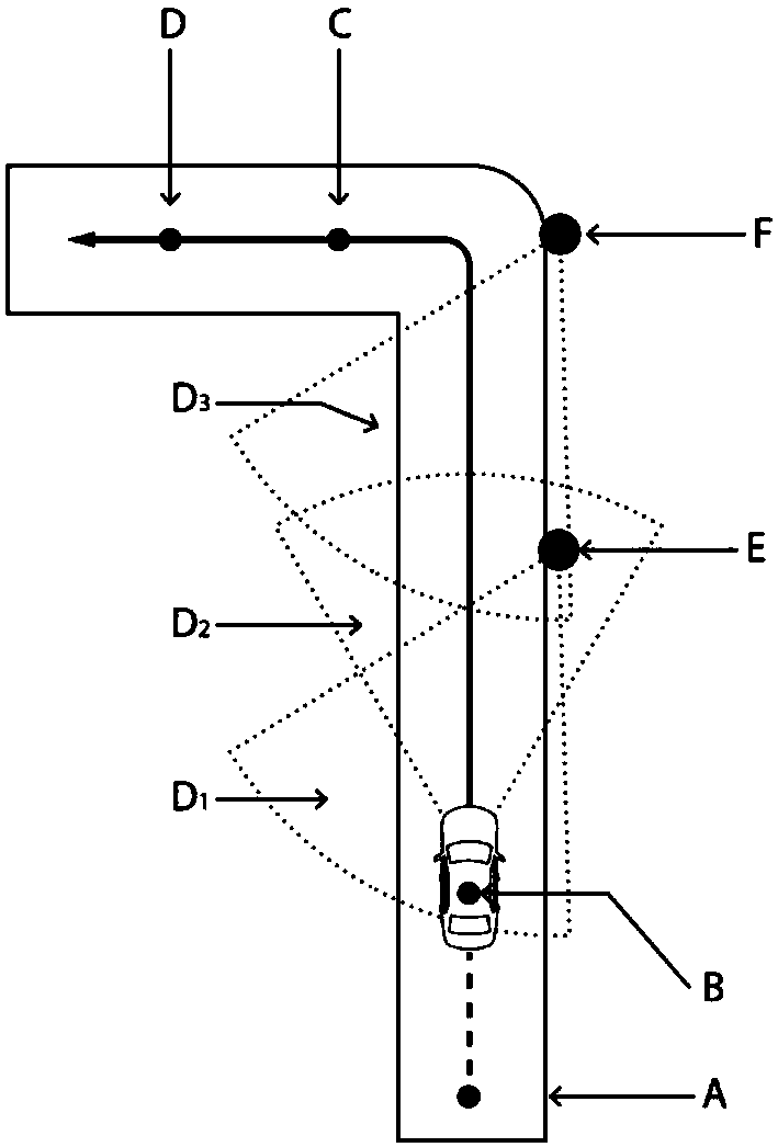 A method matching passengers on the way to form ride-sharing in a driving process