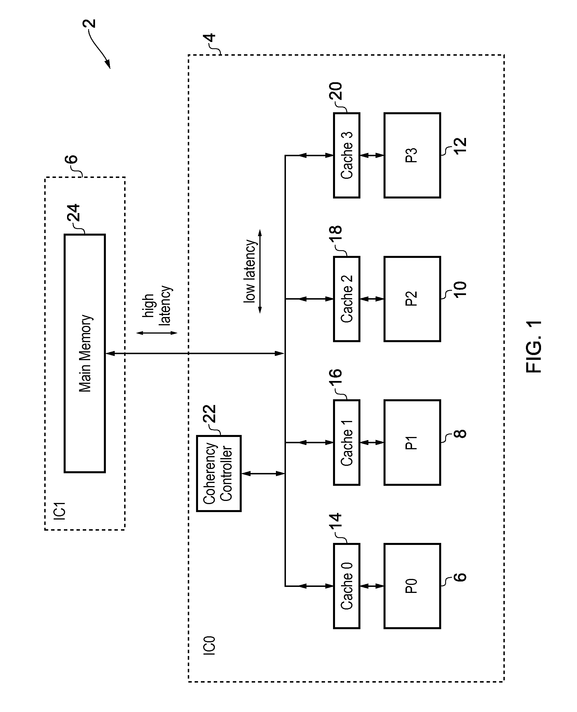 Ordering constraint management within coherent memory systems