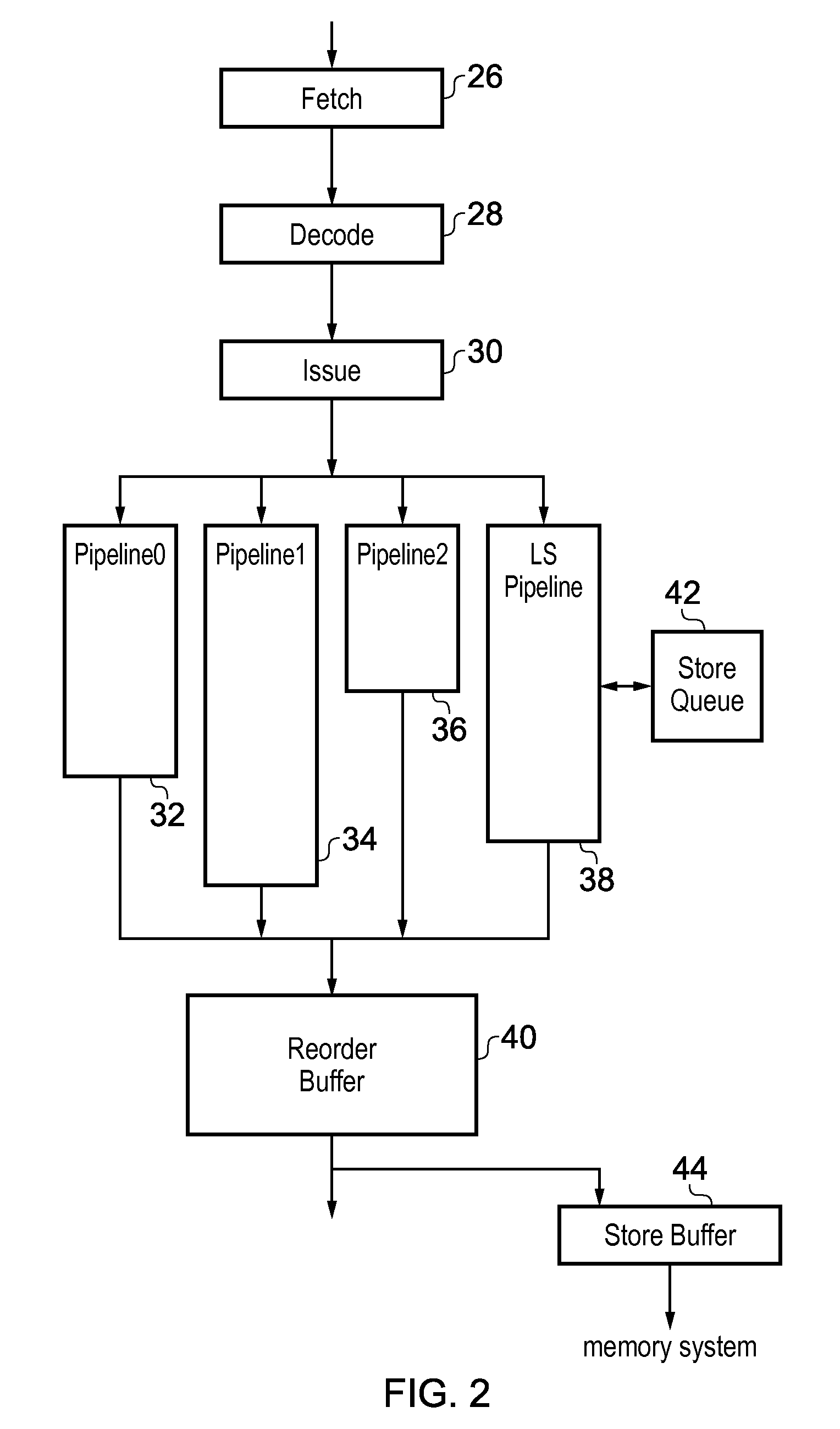 Ordering constraint management within coherent memory systems