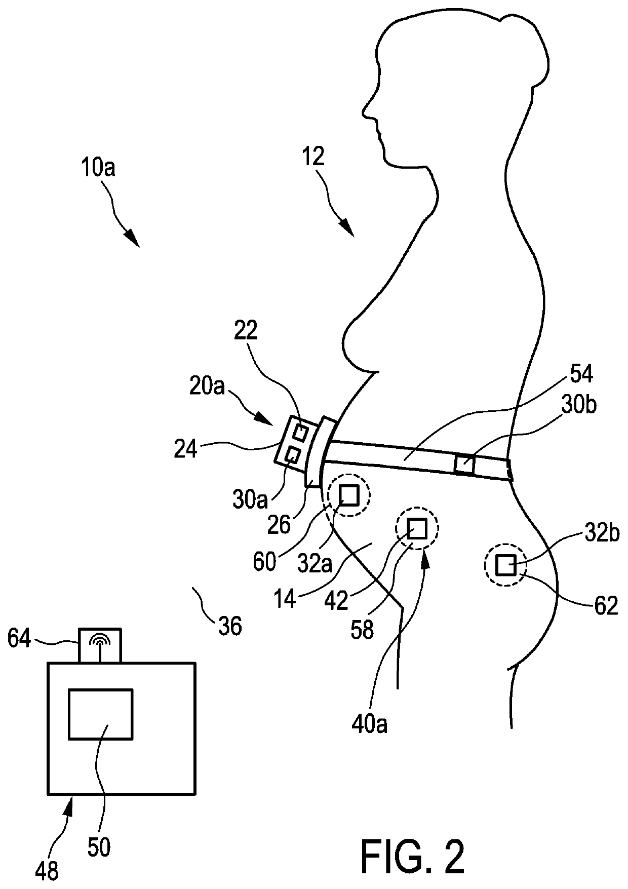 Pregnancy monitoring system and method