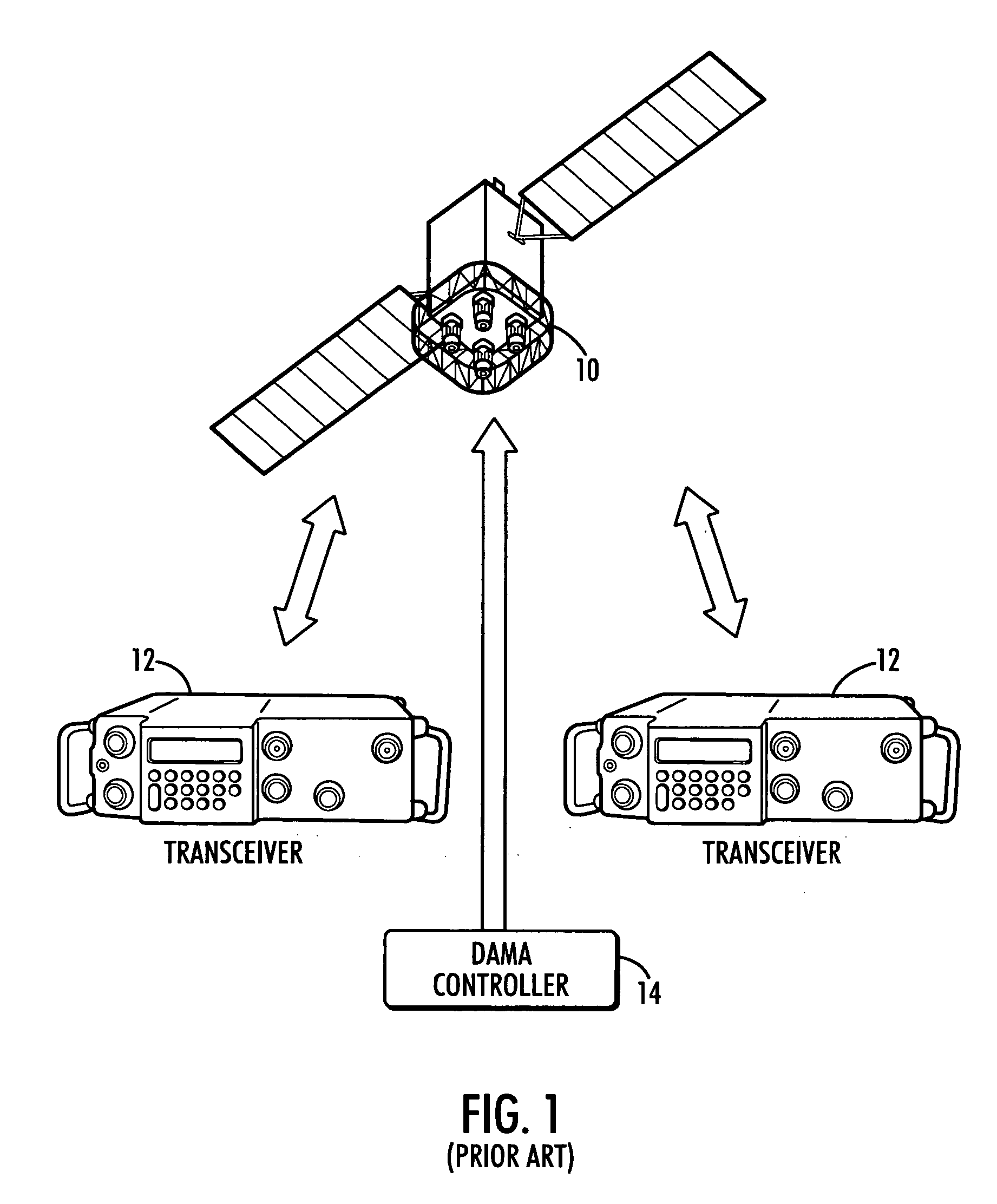 Timeslot Assignment Mechanism For Satellite Communication Network