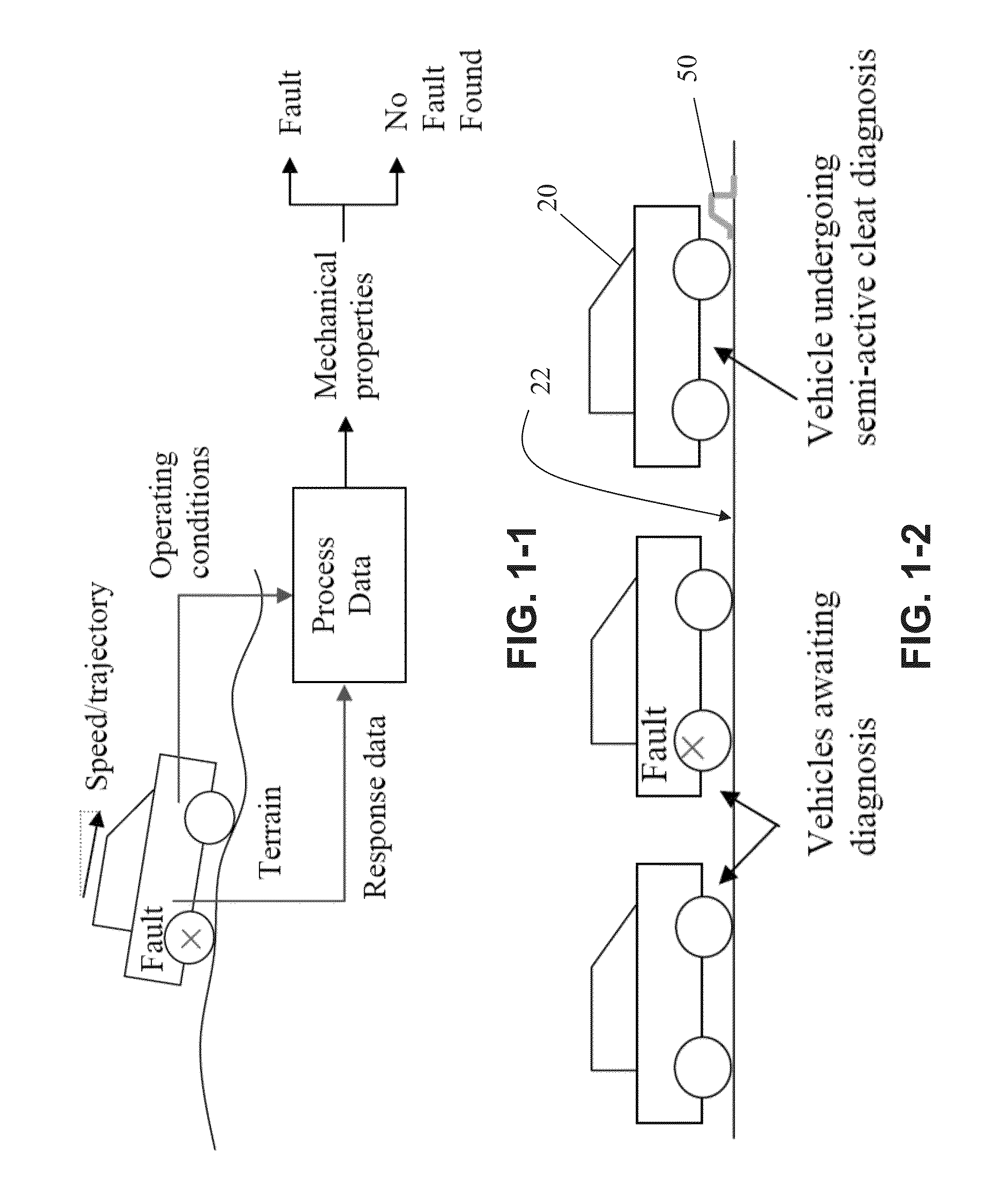 Extended smart diagnostic cleat