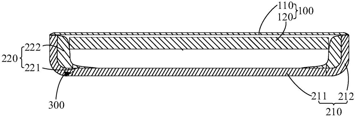 Shell, electronic device and manufacturing method of shell