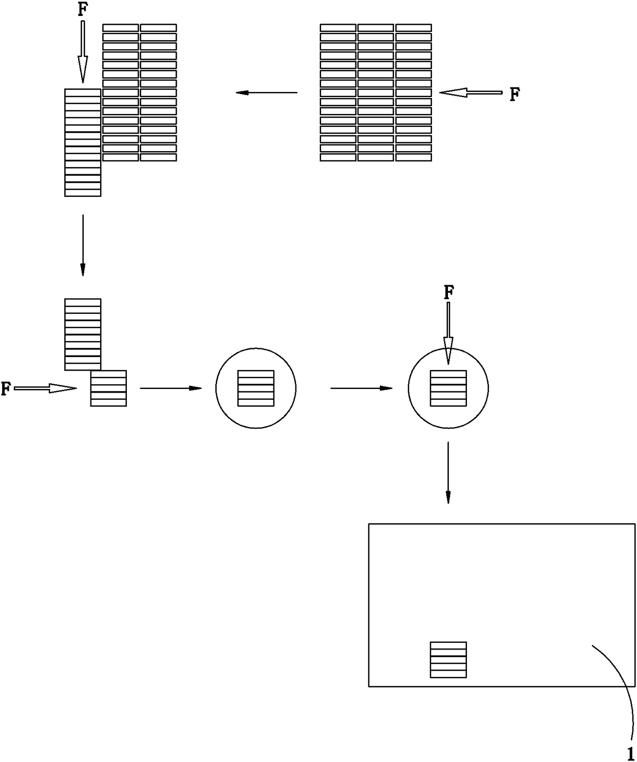 A method and device for intelligent partition palletizing arrangement