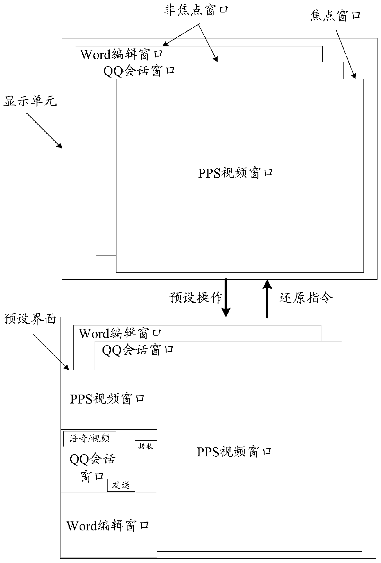 An information processing method and electronic device