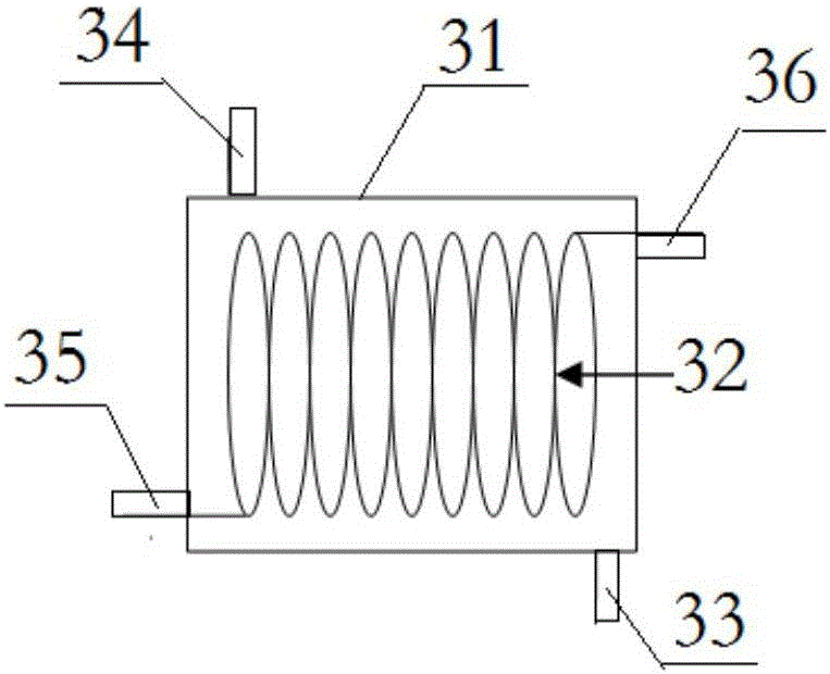 A vacuum system capable of using heat generated by concentrated tail gas