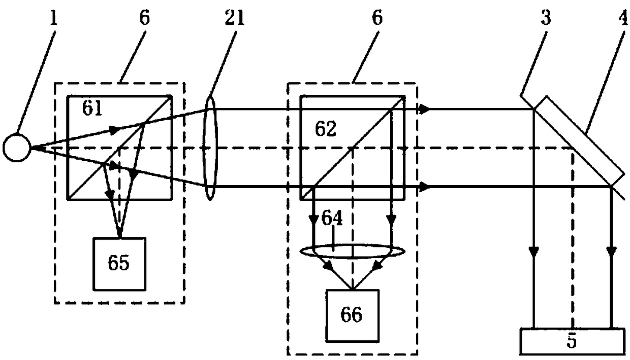 Combined zeroing high precision laser large working distance autocollimation device and method