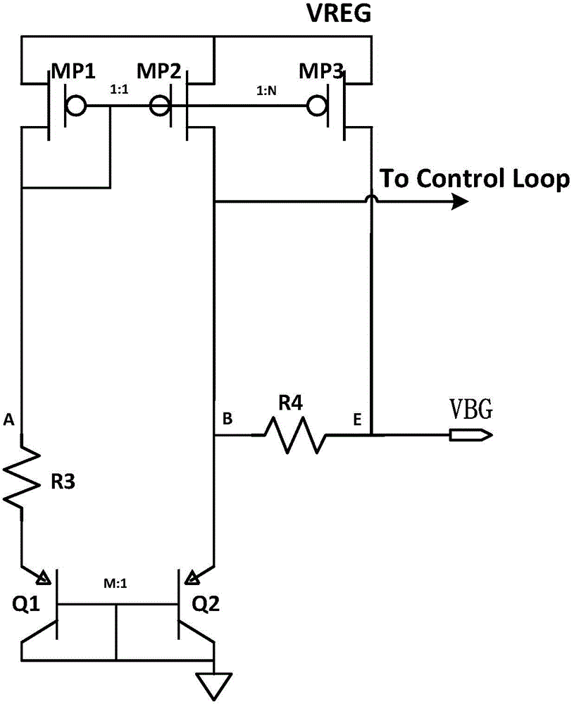 Low-power-consumption high-PSRR band-gap reference source