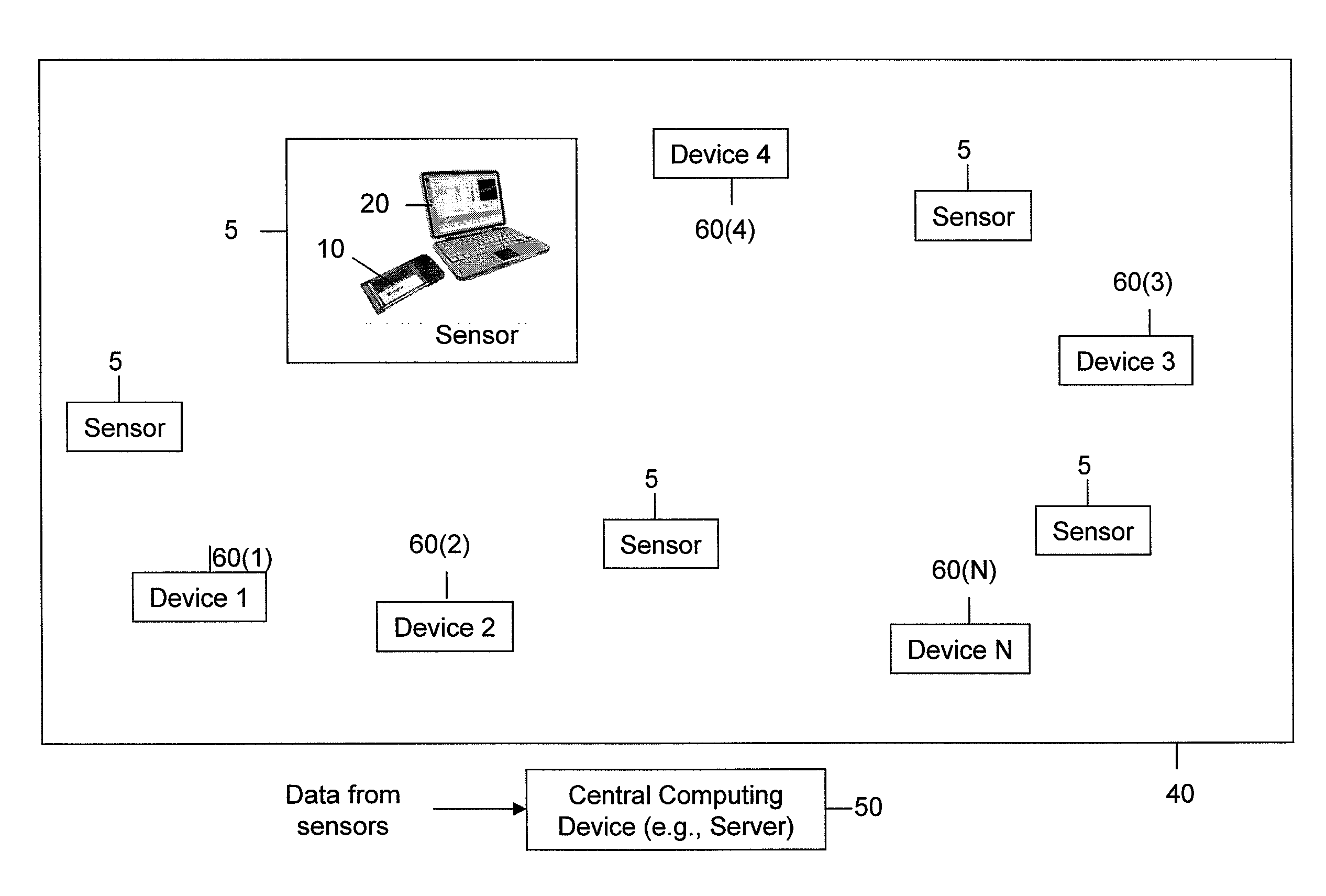 System and Method for Identifying Wireless Devices Using Pulse Fingerprinting and Sequence Analysis