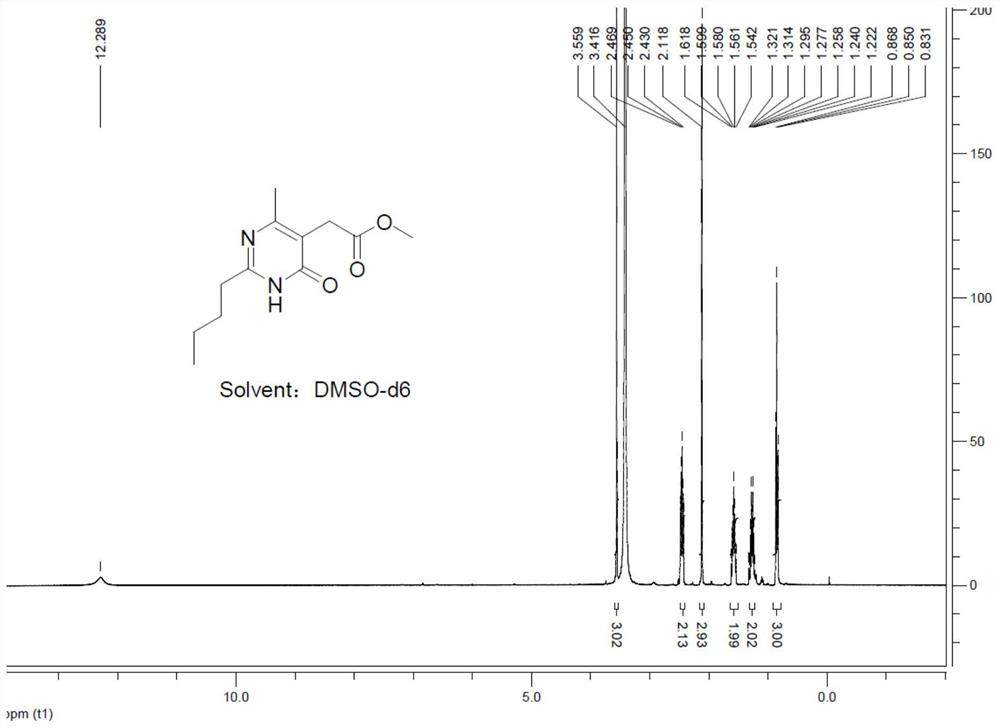 A kind of preparation method of n,n-dimethylacetamide