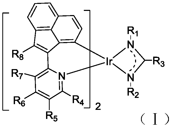 Organic iridium-containing metal complex and organic light-emitting device thereof