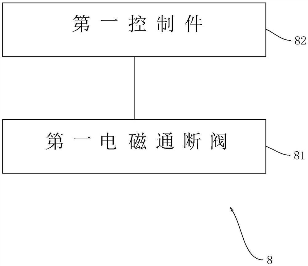 Movable water electrolysis hydrogen production and hydrogenation device