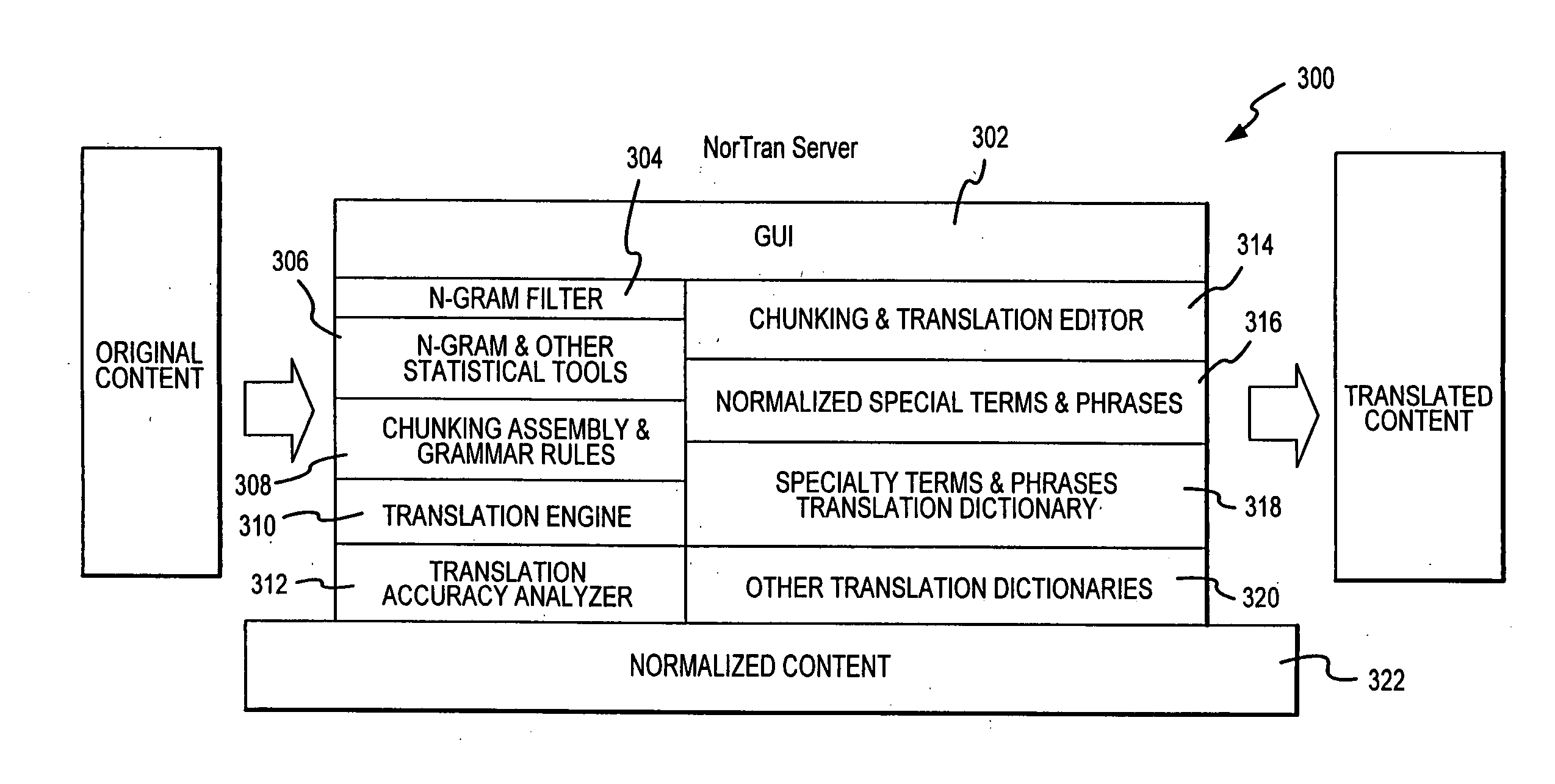 Multi-user functionality for converting data from a first form to a second form