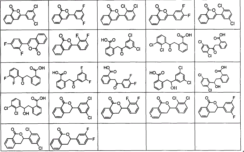 Preparation method of non natural isocumarin and its 3,4-dihydro derivative and use thereof