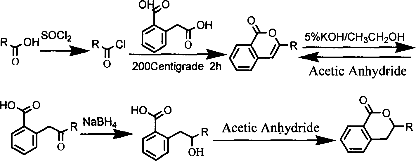 Preparation method of non natural isocumarin and its 3,4-dihydro derivative and use thereof