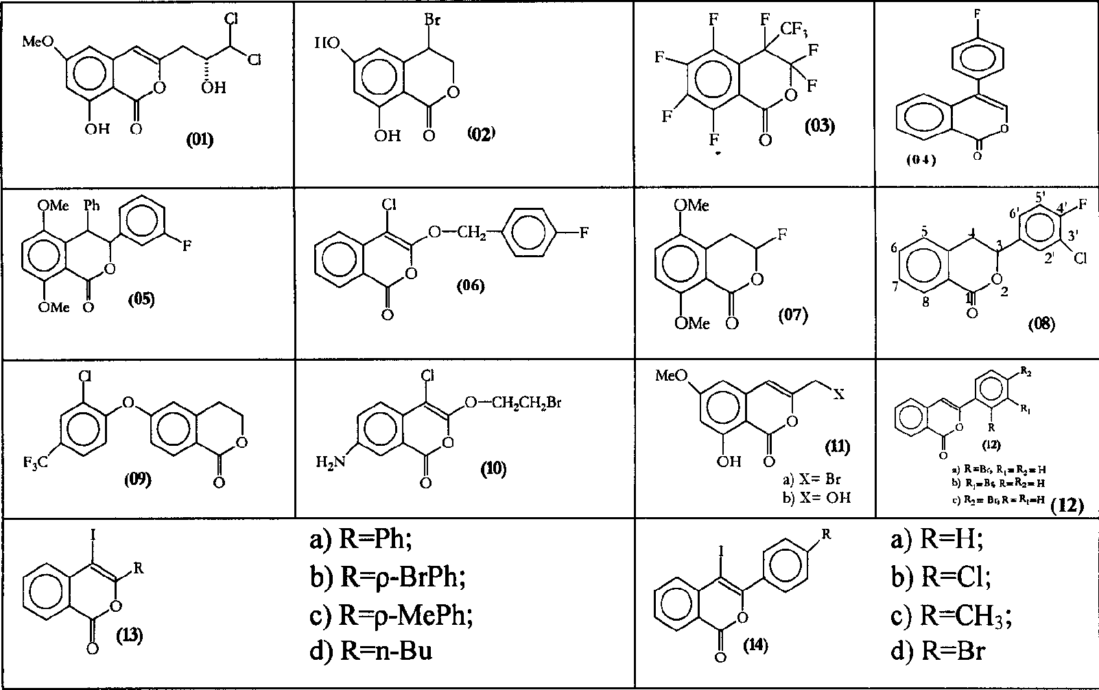 Preparation method of non natural isocumarin and its 3,4-dihydro derivative and use thereof