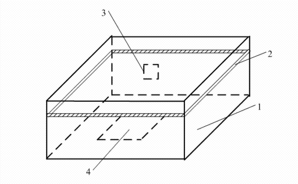 Portable electronic technology experimental box