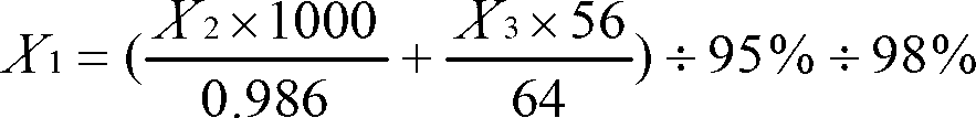 Method for removing sulfur dioxide from fruit distilled wine