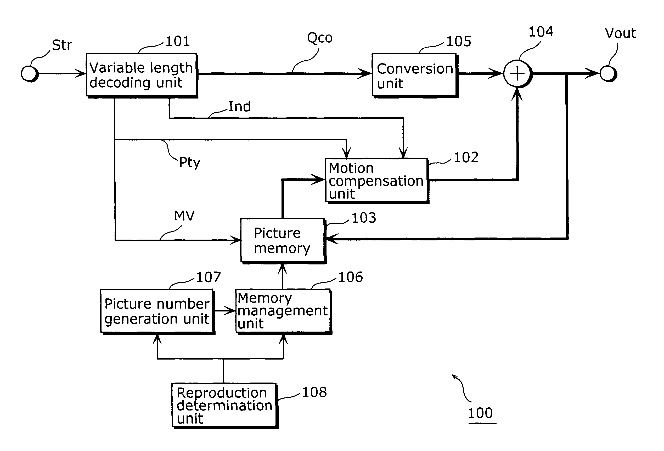 Image decoding method