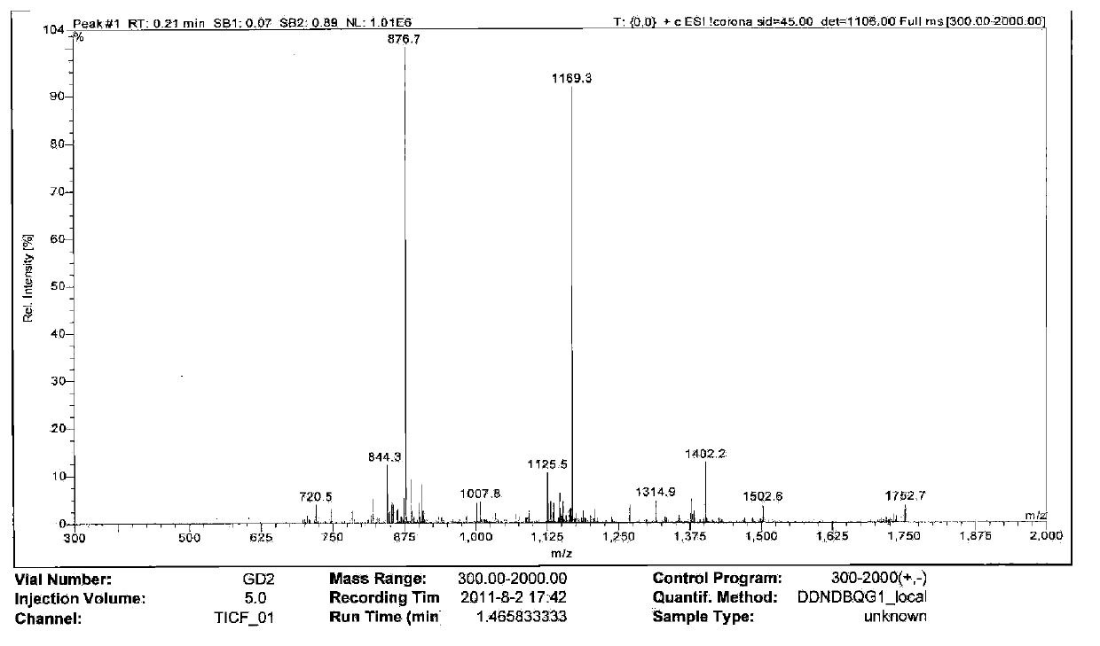 Polypeptide as well as detection device and detection reagent kit comprising polypeptide