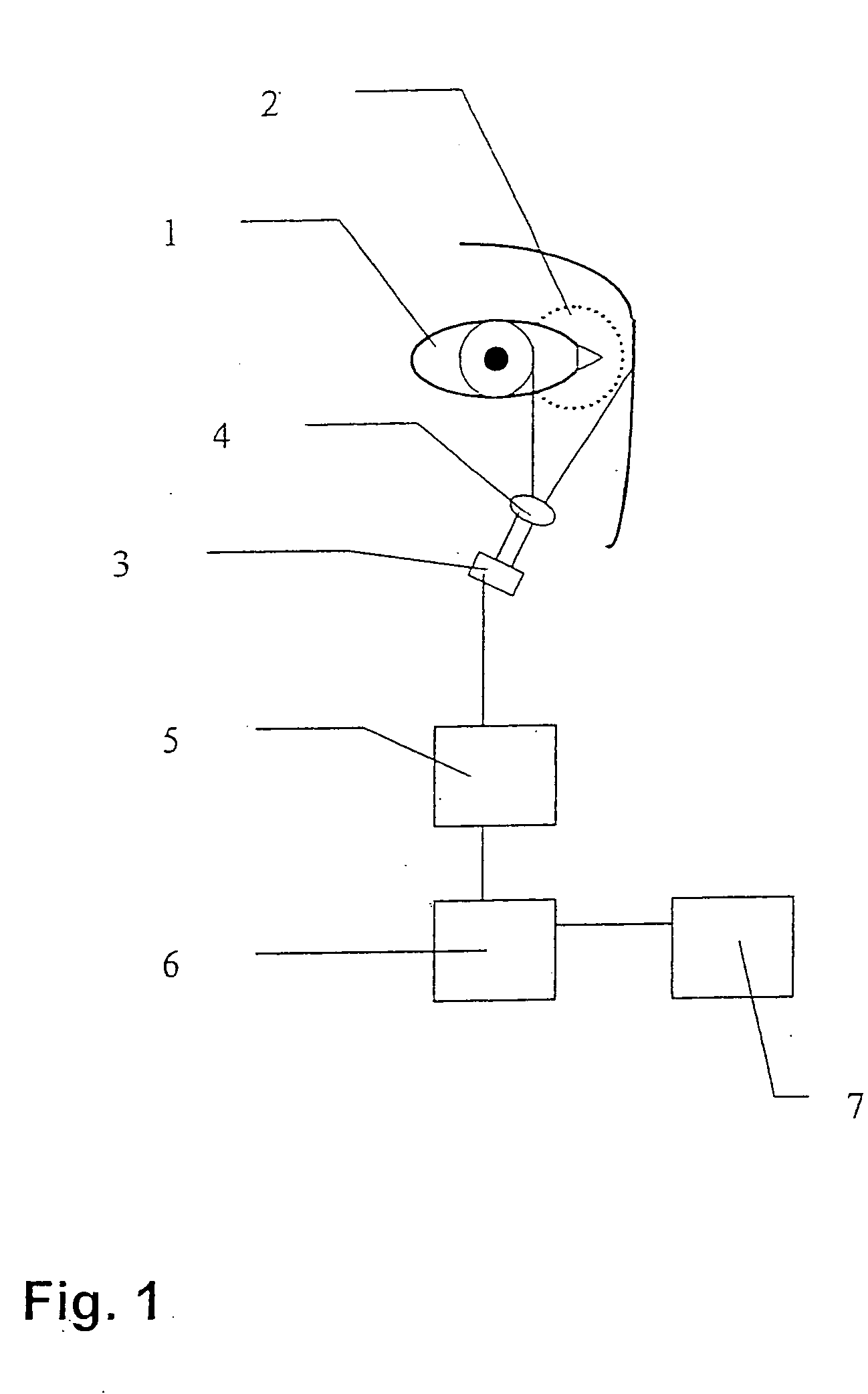 Measuring system and method for the contactless determination of the body core temperature