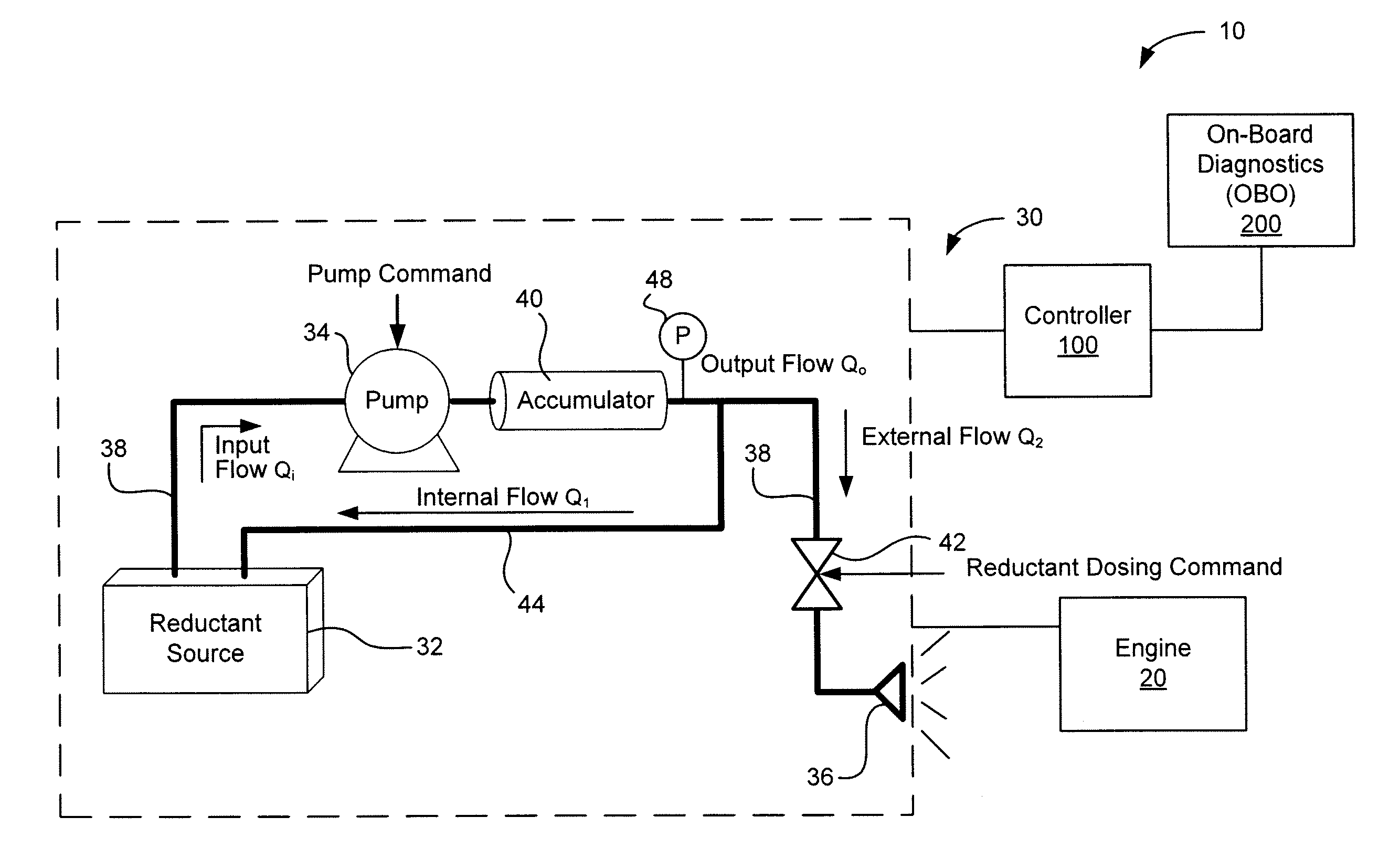 Apparatus, method, and system for diagnosing reductant delivery performance