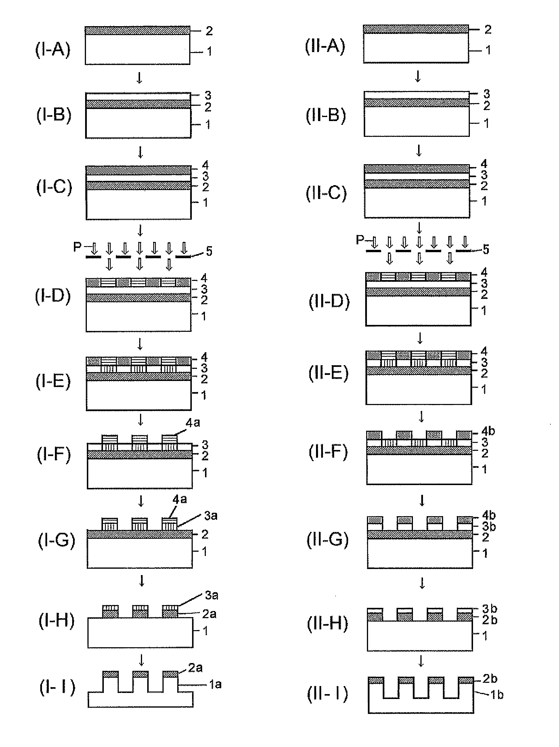 Silicon-containing resist underlayer film-forming composition and patterning process