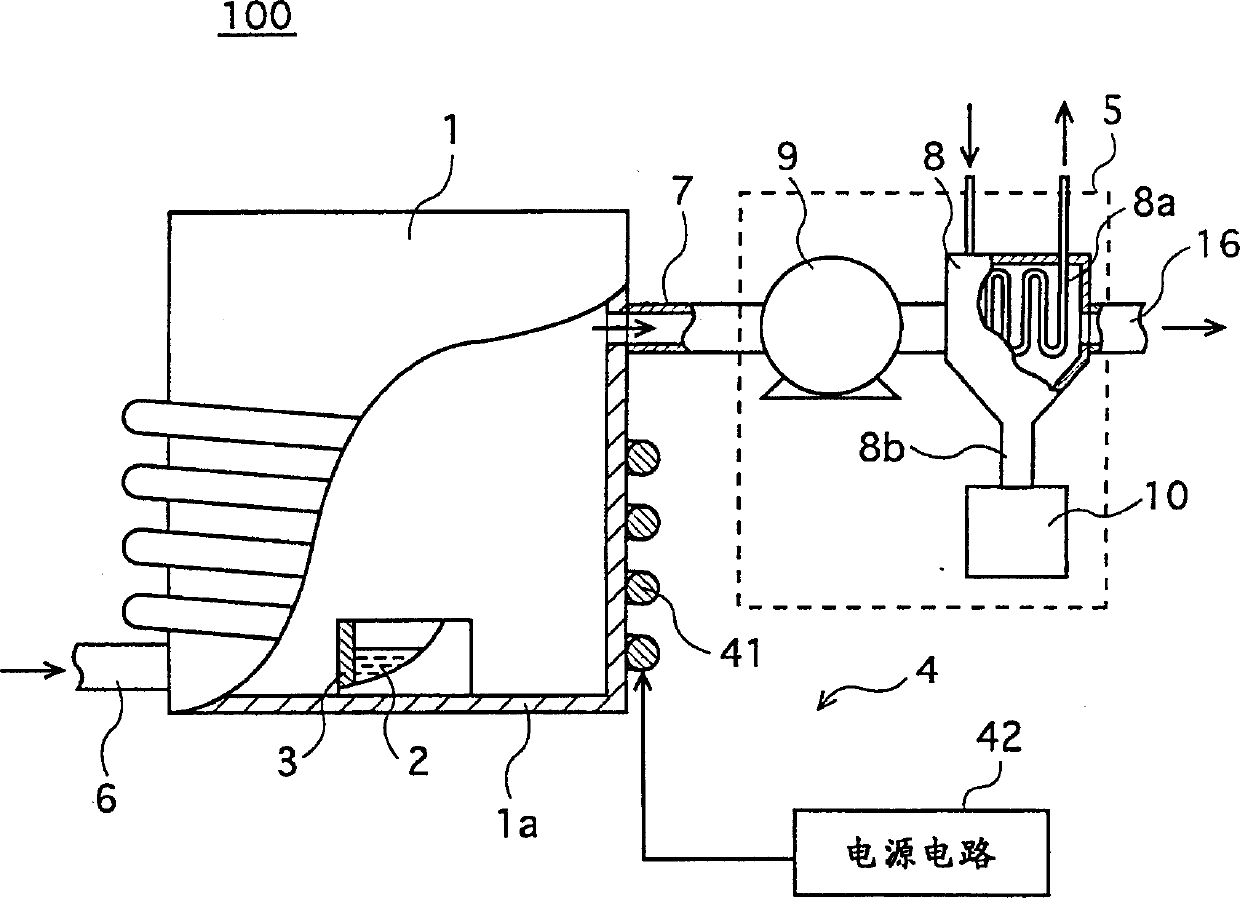 Method and device for separating and recovering mercury