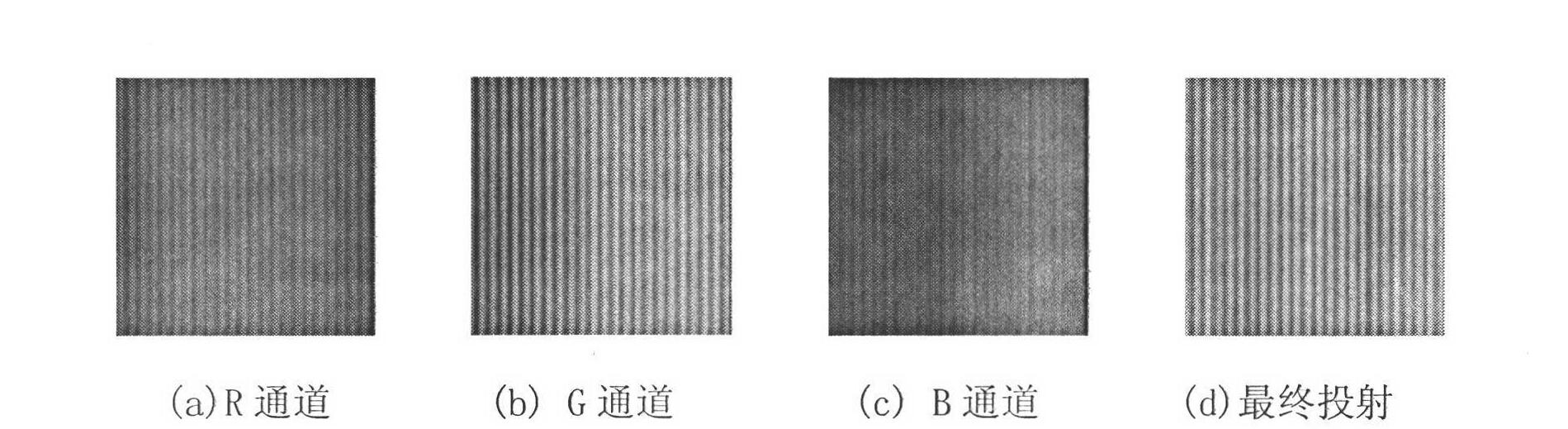 RGBPSP (red green blue phase shift profilometry) three-dimensional color reconstruction method applied to online detection for fabric defects