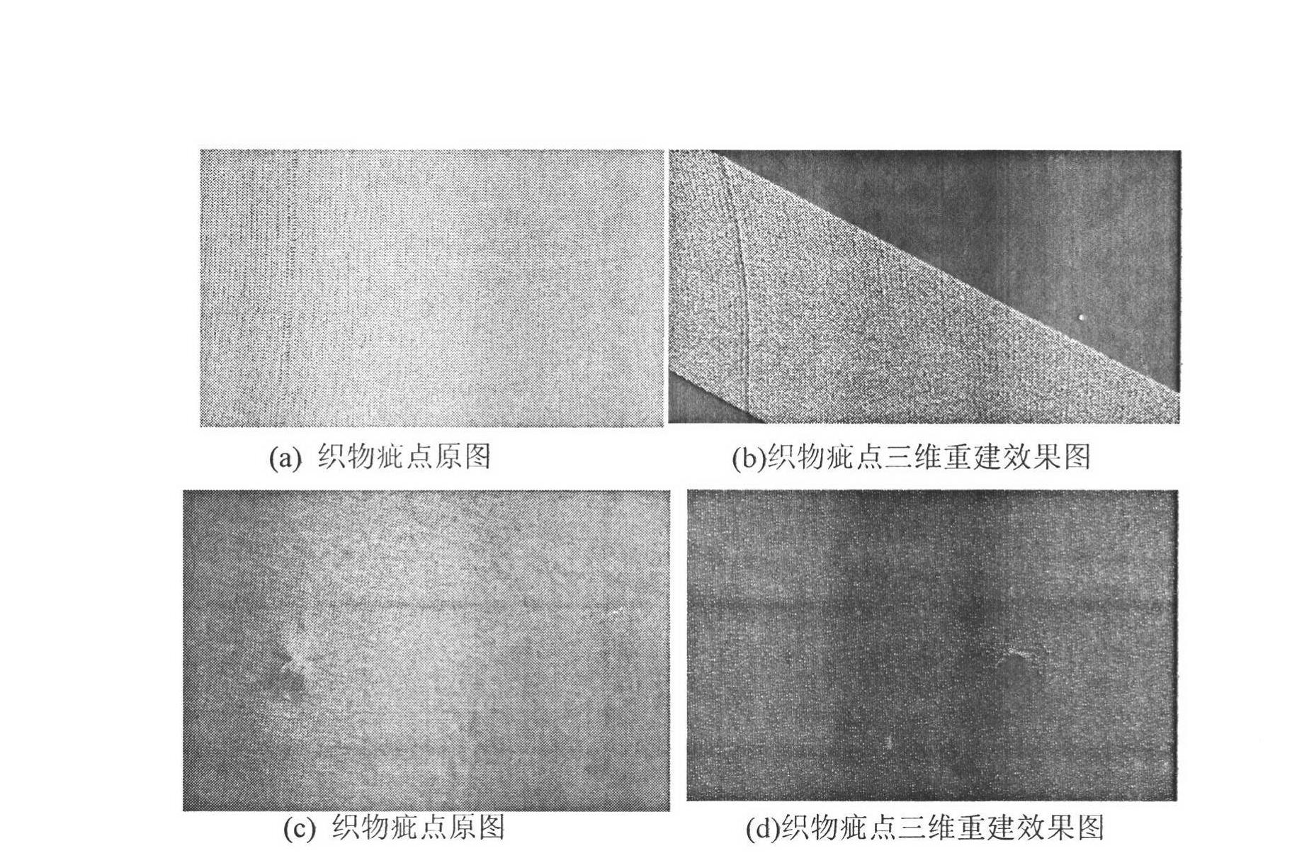 RGBPSP (red green blue phase shift profilometry) three-dimensional color reconstruction method applied to online detection for fabric defects