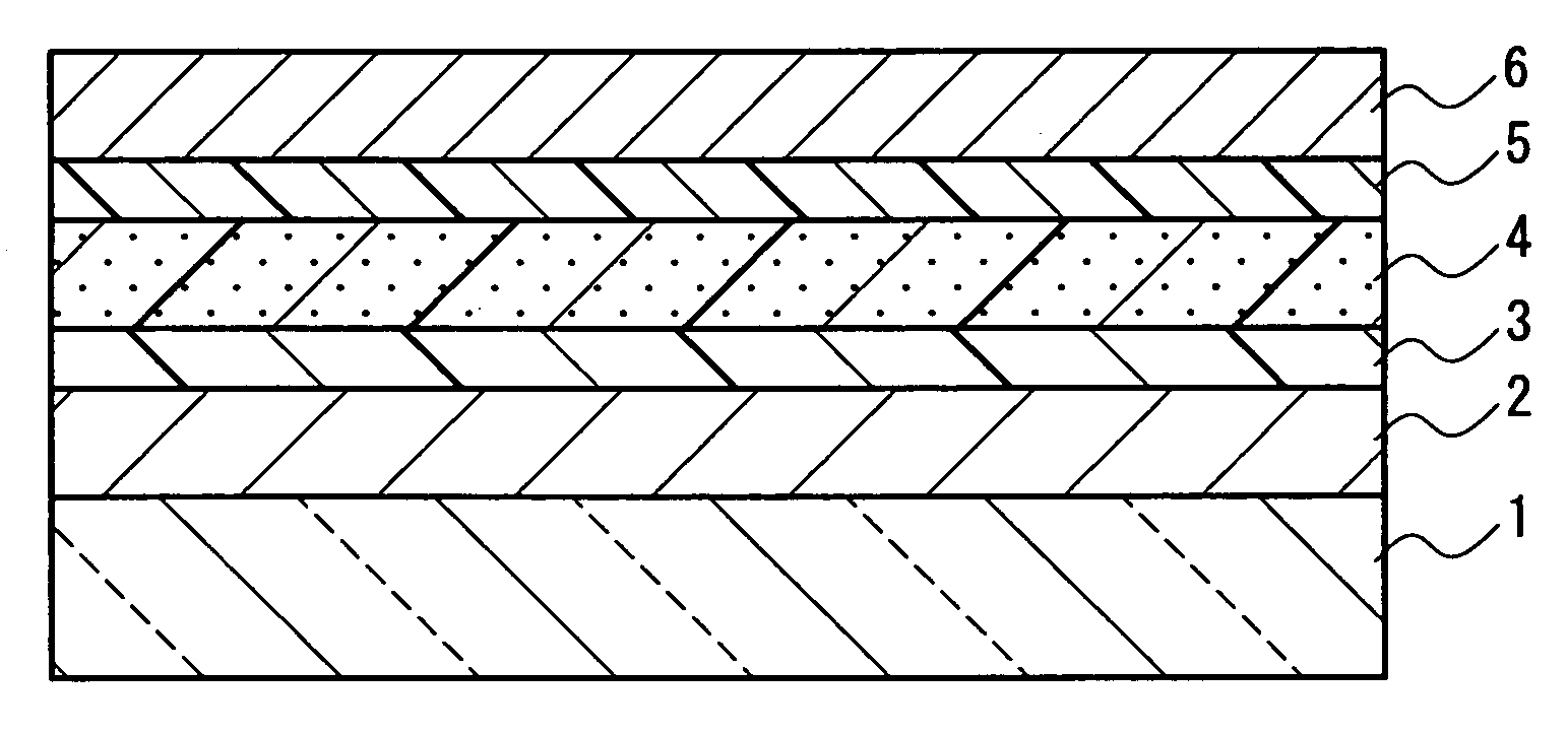 Luminous element and method for preparation thereof