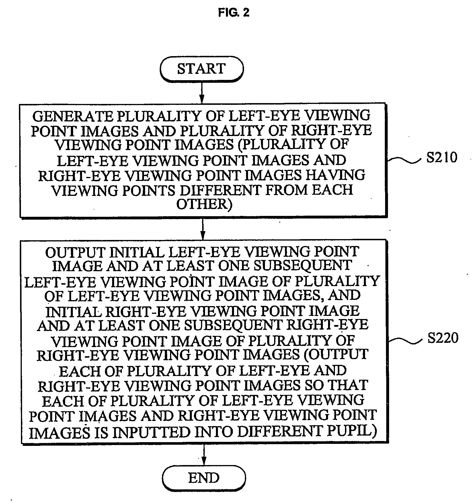 Method for driving glasses-type stereoscopic display preventing visual fatigue and refractive index-variable shutter glasses