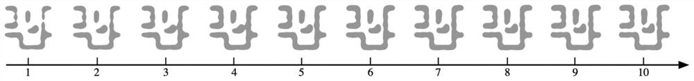 Optical proximity correction mask method based on adaptive hybrid conjugate gradient descent