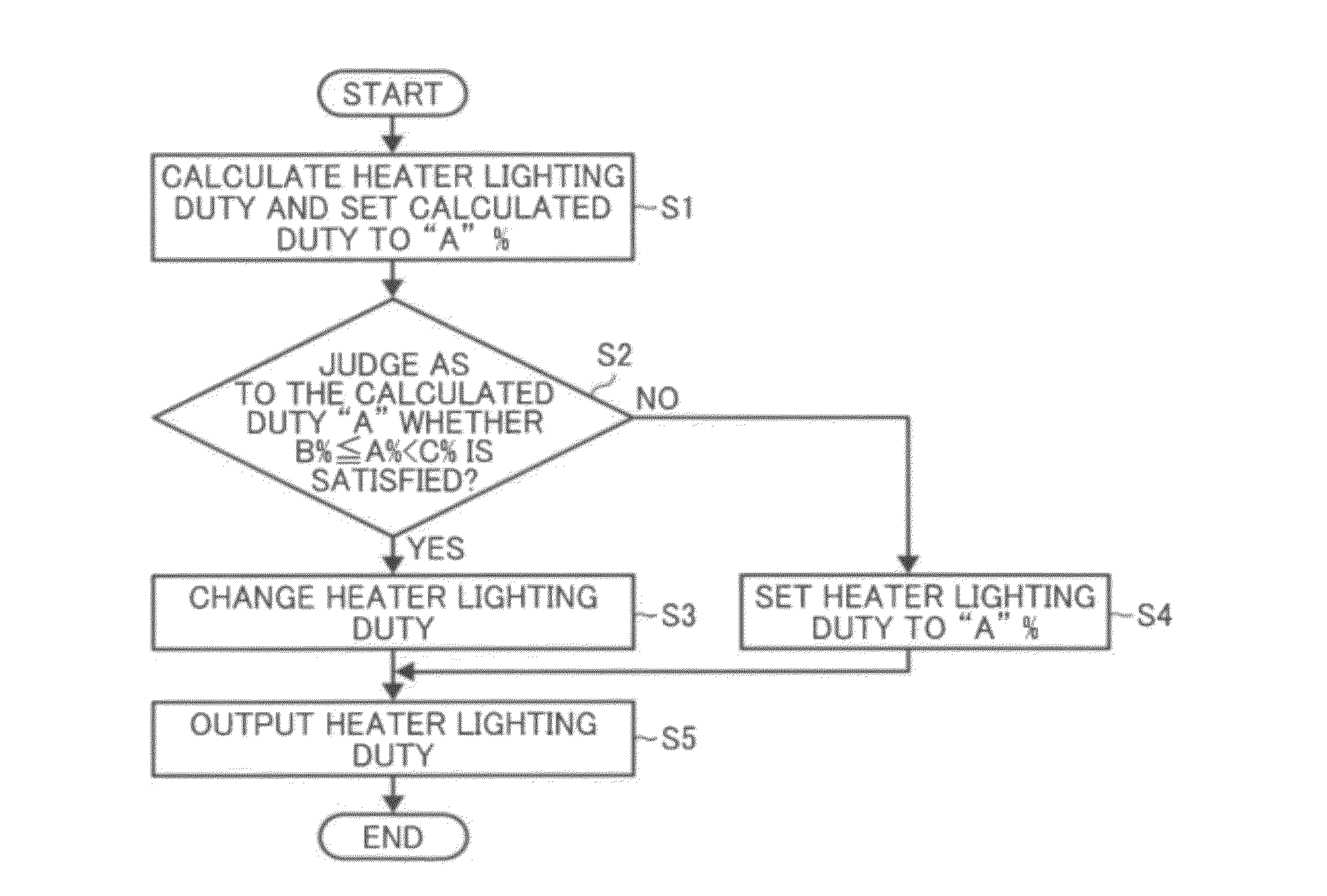 Image forming apparatus