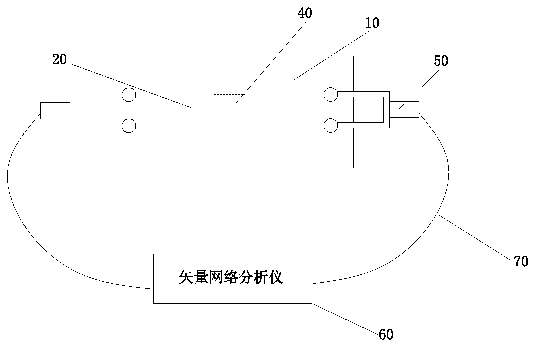 CSRR microstrip resonance sensor for measuring complex dielectric constant and application thereof