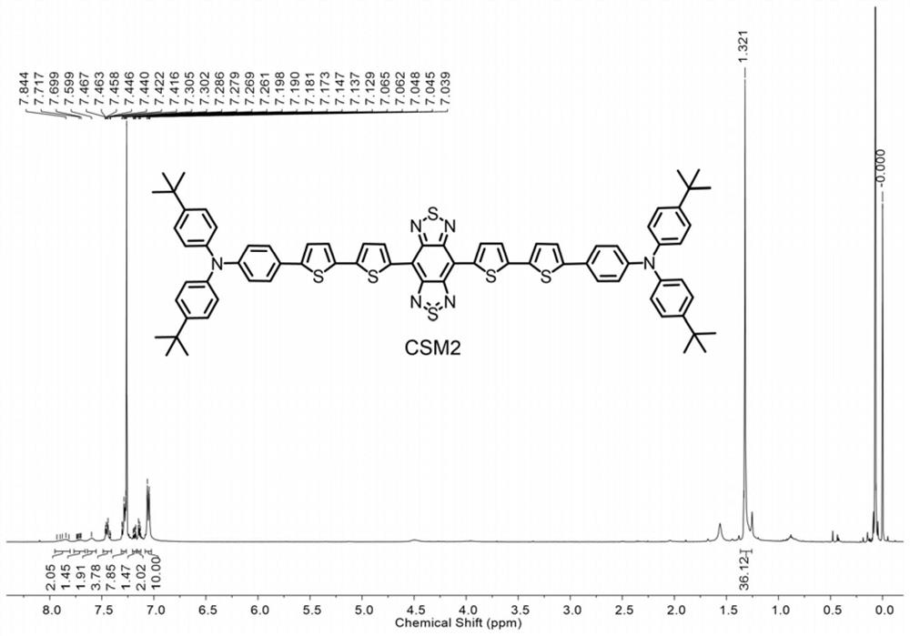 Near-infrared second region conjugated nanoparticles and preparation method and application thereof