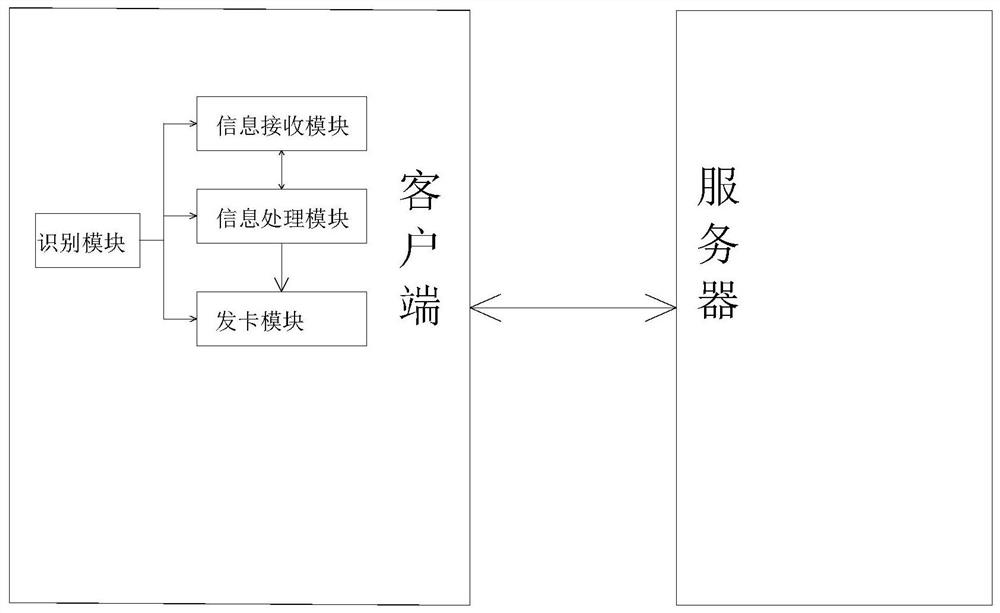 Intelligent robot for guest greeting and check-in of hotel