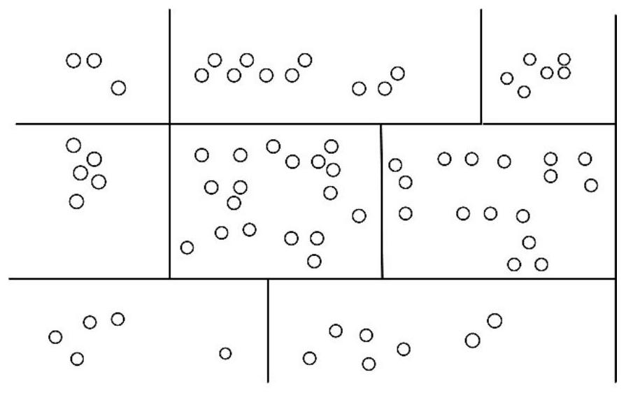 A method for constructing an industrial multi-core network