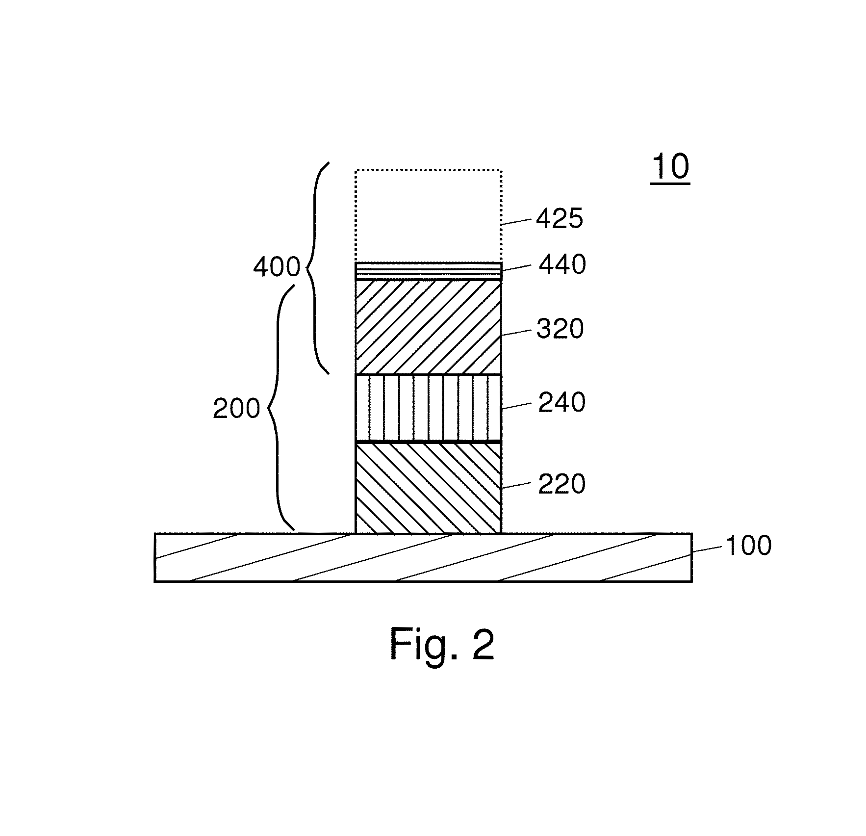 Surface plasmon enhanced optical devices for integrated photonics