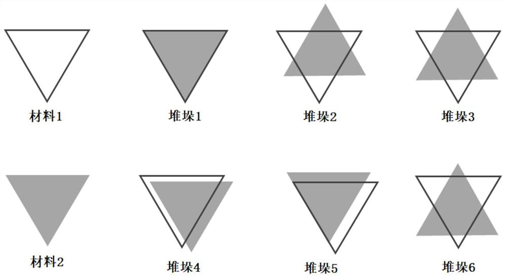 A method for regulating the energy valley polarization characteristics of two-dimensional transition metal chalcogenides