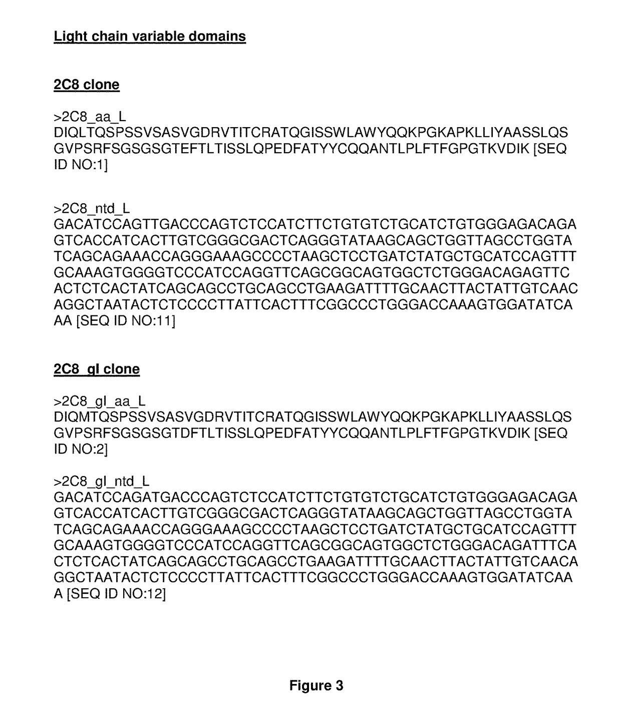 Anti-CTLA-4 antibodies