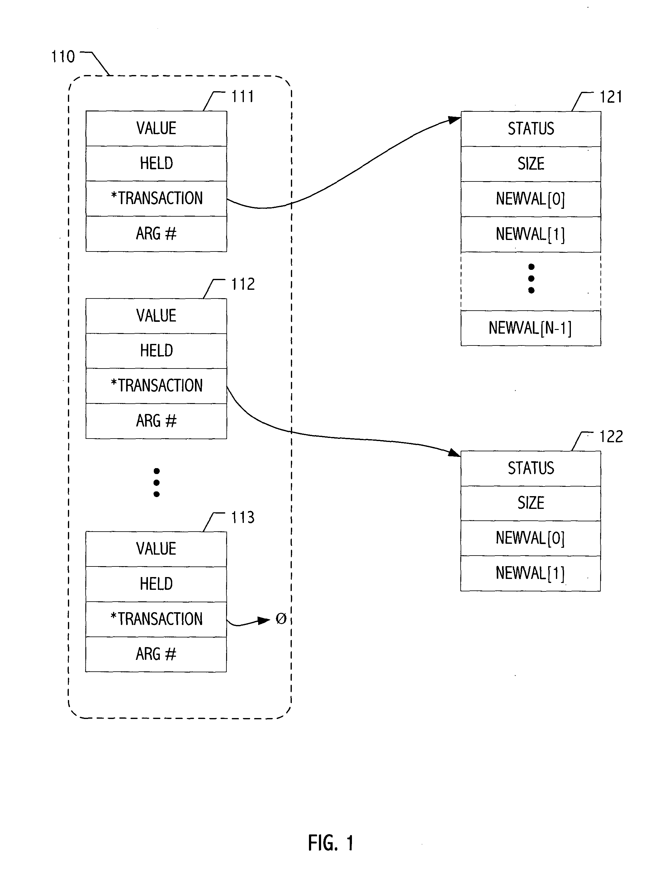 Obstruction-free mechanism for atomic update of multiple non-contiguous locations in shared memory