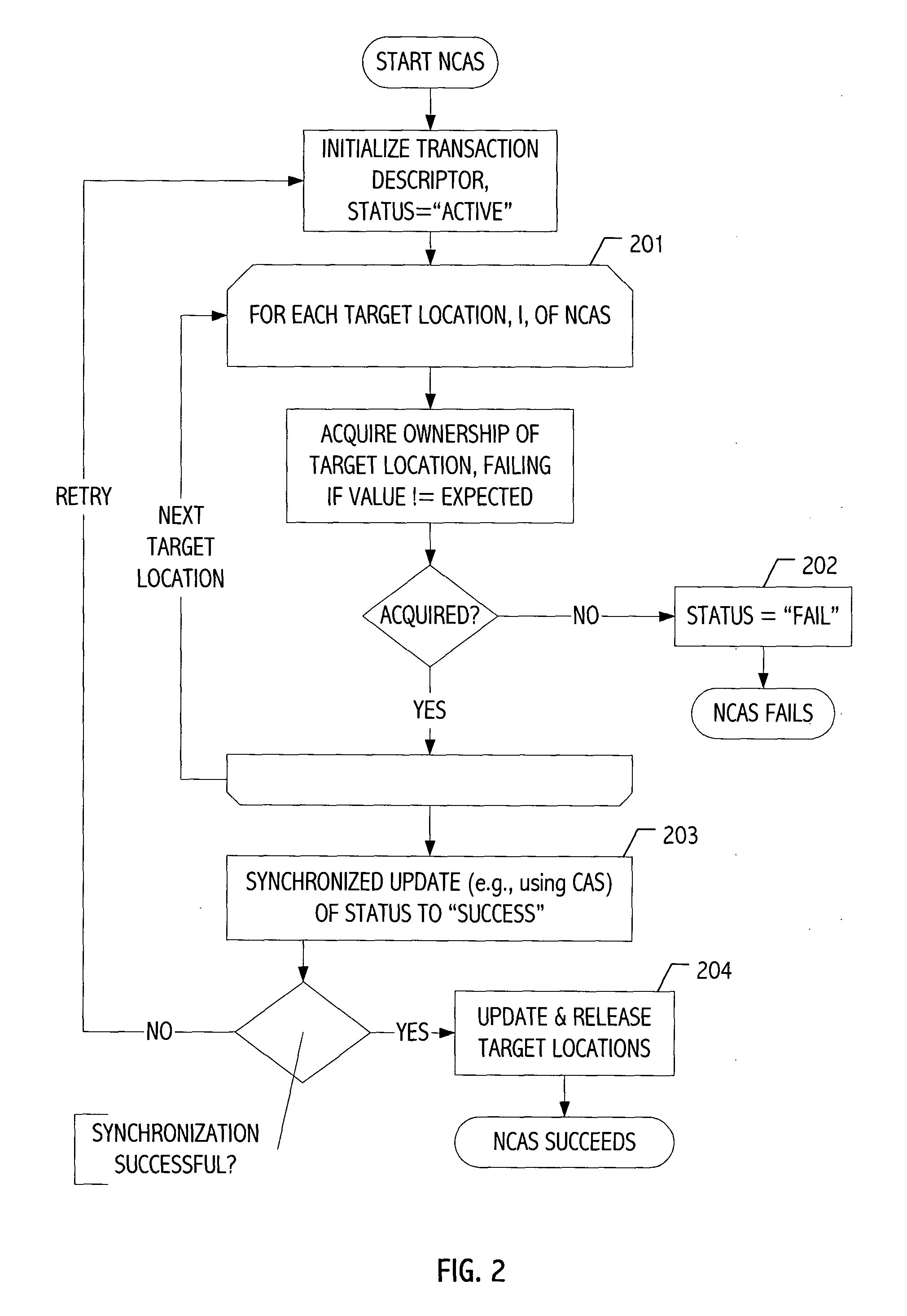 Obstruction-free mechanism for atomic update of multiple non-contiguous locations in shared memory